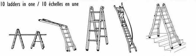 Garnet McPherson's Multi Function Ladder Invention 1974